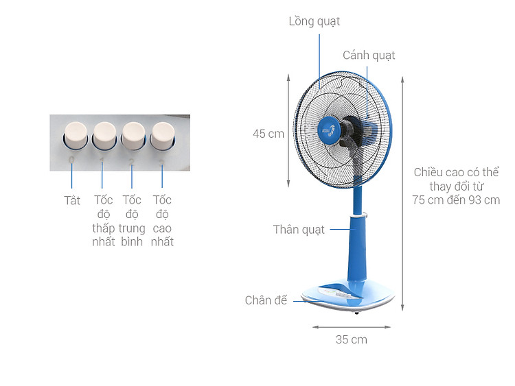 Thông số kỹ thuật Quạt lửng Asia A16018 xanh lam