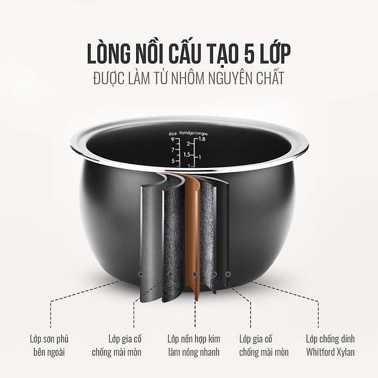 Nồi cơm điện tử Elmich 1,8L RCE-1790 - Hàng chính hãng