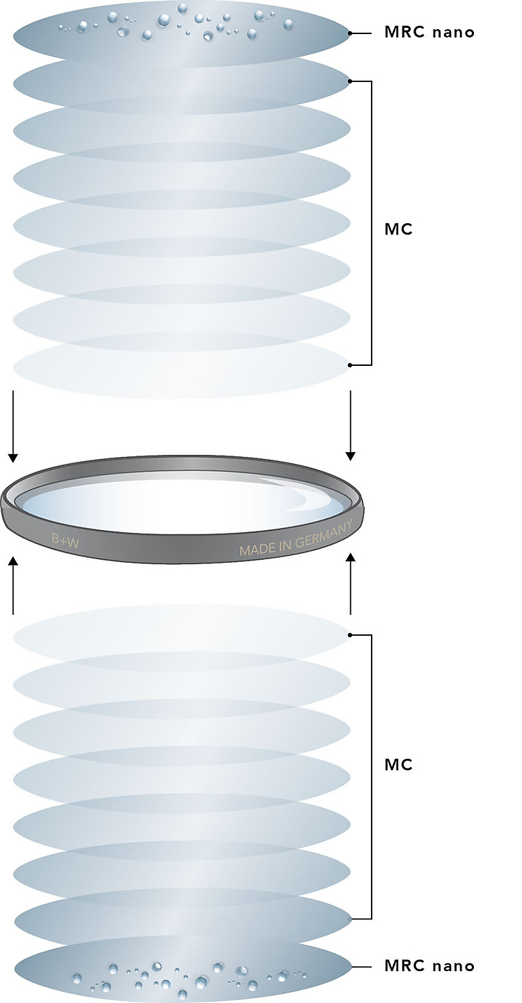 beschichtung-mrc-nano.jpg?v=1653450270985