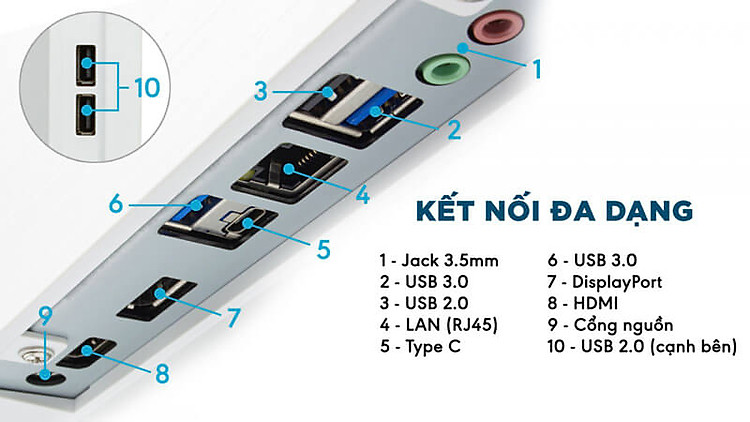 Máy tính All In One SingPC M22Ki582-W