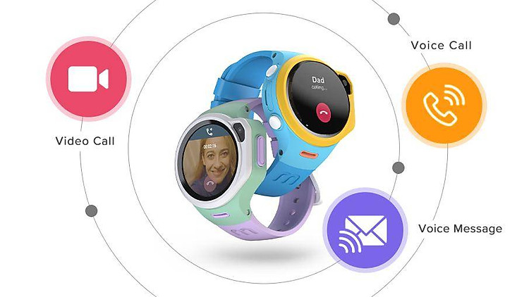 Review Đồng hồ thông minh trẻ em Oaxis MyFirst Fone R1 (Mới, Hàng chính ...