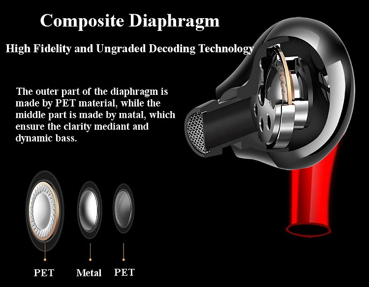 BAYASOLO V21 3.5mm In-ear Earhook Sport Heavy Bass CVC 6.0 Noise Reduction Microphone Wired Earphone