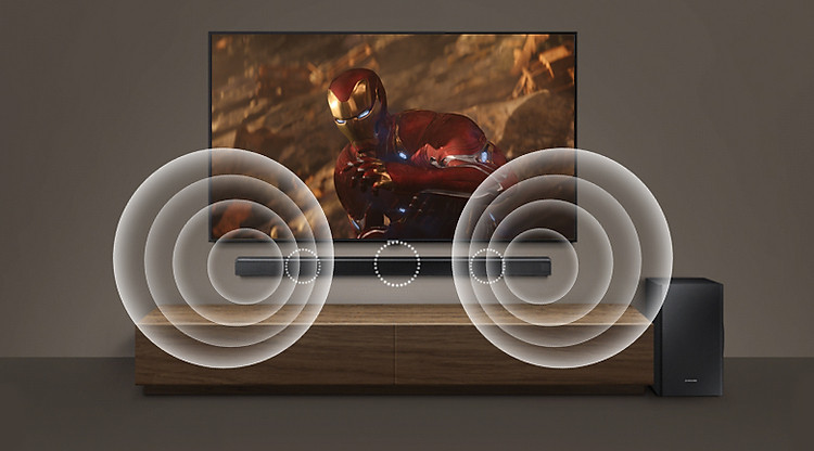 Loa thanh soundbar Samsung 3.1 HW-R650 340W - Công nghệ âm thanh