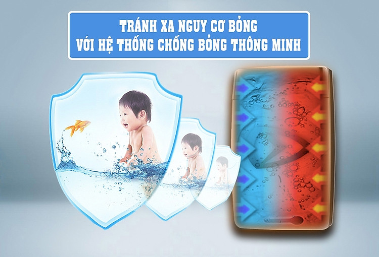 Máy nước nóng Ferroli VERDI 30L SE An toàn khi sử dụng