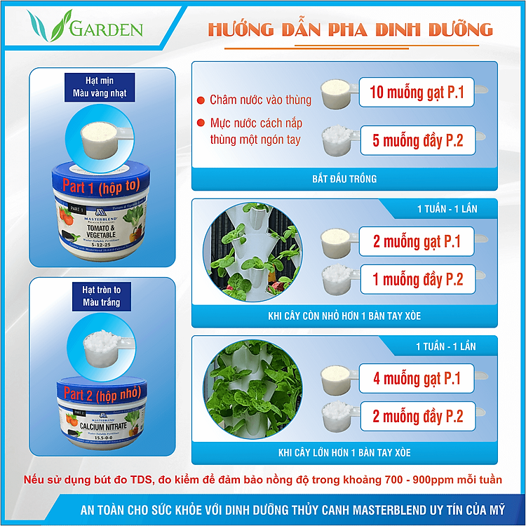 hướng dẫn pha dinh dưỡng thủy canh masterblend cho trụ trồng rau v-garden hướng dẫn pha dinh dưỡng thủy canh masterblend cho trụ trồng rau v-garden