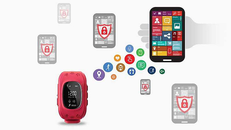 đồng hồ thông minh định vị GPS cho trẻ em 5