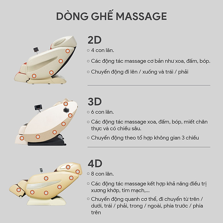 ghế massage cao cấp airbike mk327 - hàng chính hãng 3