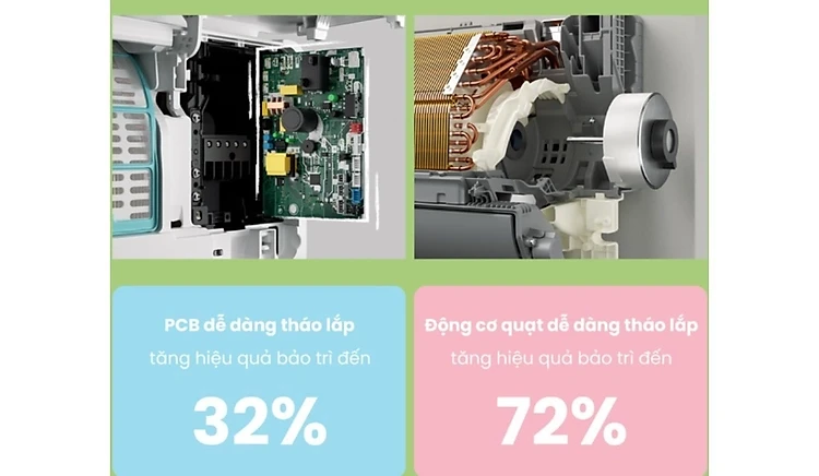 Máy lạnh Comfee Inverter CFS-VGP