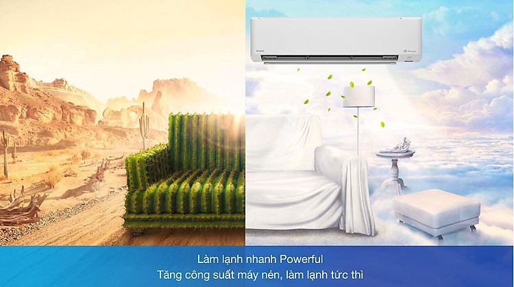 Máy lạnh Daikin Inverter 3 HP FTKY71WVMV - Công nghệ làm lạnh