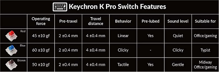 keychronv1-02.jpg?v=1664358708241