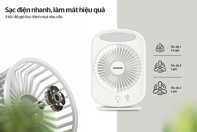 QUẠT TÍCH ĐIỆN MINI SUNHOUSE SHD7110 5