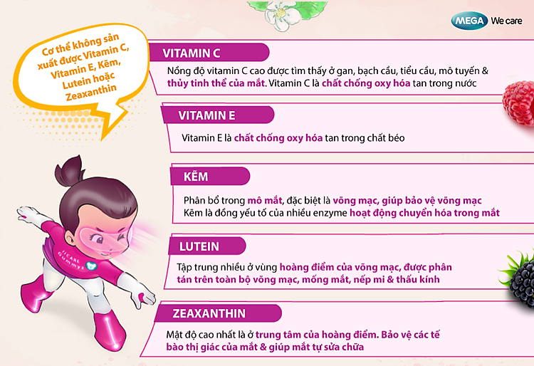 thực phẩm bảo vệ sức khỏe mắt cho bé dạng kẹo dẻo bổ sung vitamin và khoáng chất kiddz iicare gummyz (hộp 25 túi x 1 viên) - hàng chính hãng 8