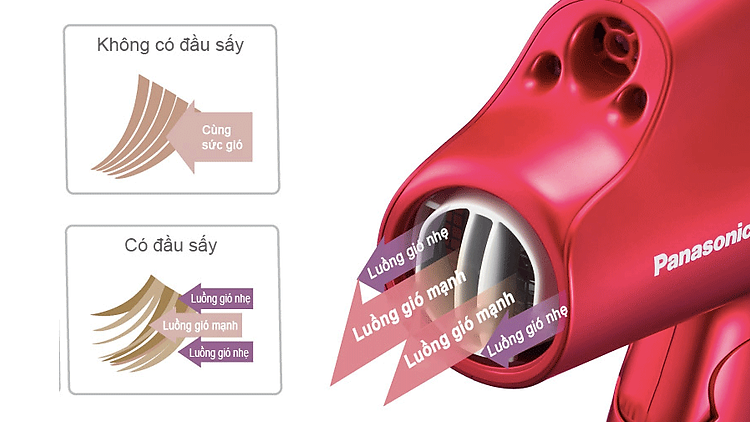 Đầu sấy thiết kế thông minh phân chia luồng gió mạnh - nhẹ