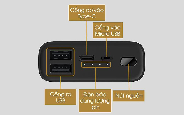 Pin sạc dự phòng Polymer 10.000mAh Type C Xiaomi Power Bank 3 Ultra Compact Đen - Tích hợp 4 cổng sạc ra/vào tiện dụng