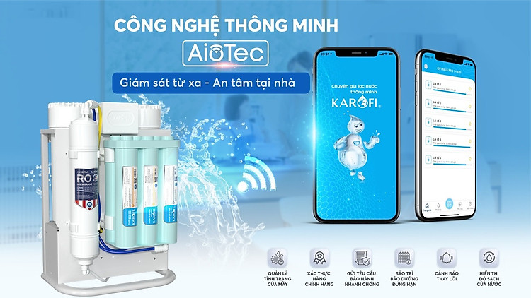u96-cong-nghe-aiotec