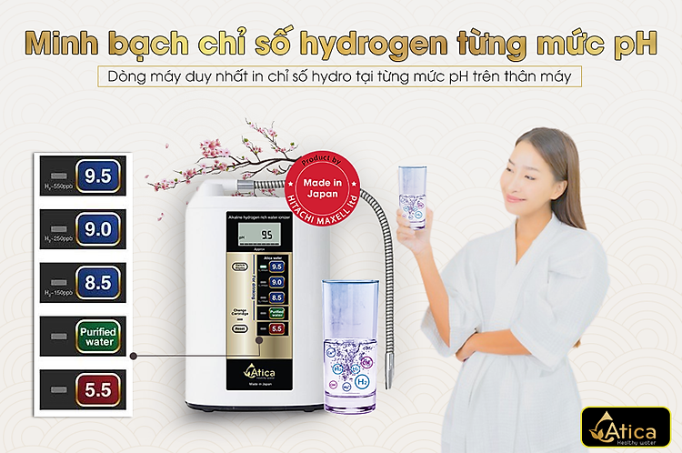 Atica - Dòng máy duy nhất công bố Hydrogen CHÍNH XÁC tại từng pH TỪ NHÀ SẢN XUẤT