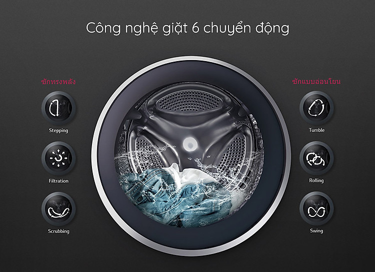 Máy giặt lồng ngang LG FM1209N6W Bảo vệ tối ưu vải với công nghệ giặt 6 chuyển động