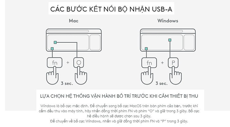 Bàn phím Logitech K580 Slim Multi device - Bluetooth, USB Unifying, Kết nối đa thiết bị - Hàng Chính Hãng - Bảo Hành 12 Tháng [Lỗi 1 đổi 1]