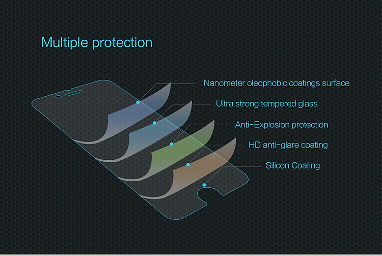 Nillkin Amazing H tempered glass screen protector for Apple iPhone 8 / iPhone 7 / iPhone SE (2020)