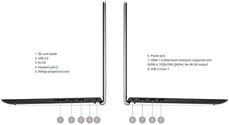 Laptop Dell Vostro 3520 5M2TT2 2022 có đáng để mua?