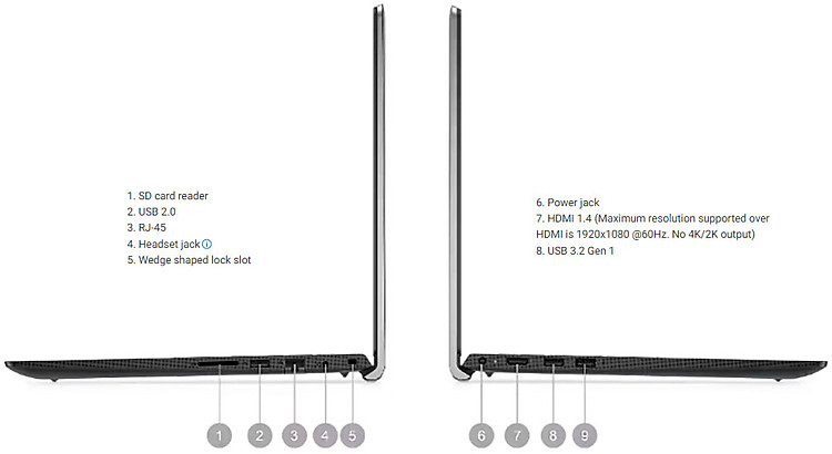 Laptop Dell Vostro 3520 5M2TT1