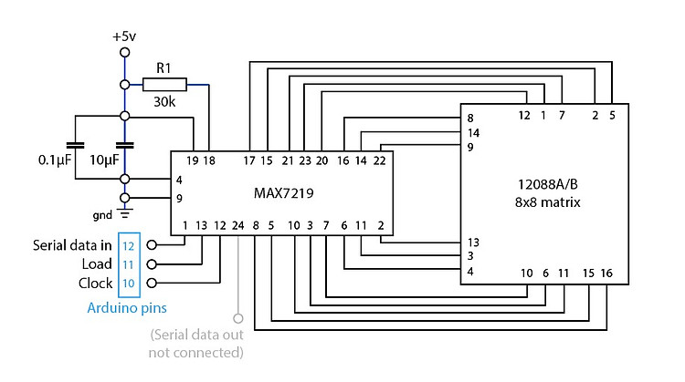 Module Led Matrix 8x8 Max7219