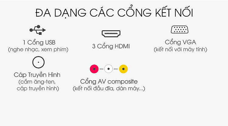 Tivi Skyworth 32 inch 32TB2000 - Cổng kết nối Tivi Skyworth 32 inch 32TB2000 - Cổng kết nối