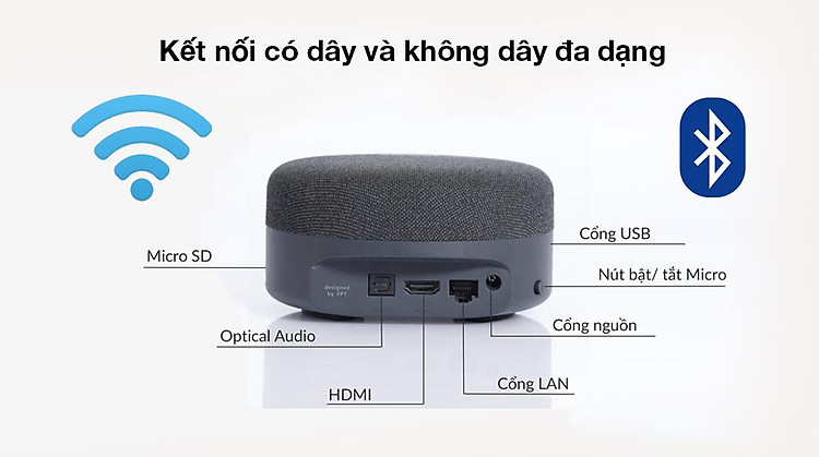 TV Box FPT Play Box S T590 - Liên kết nhiều nền tảng với hệ thống kết nối không dây và có dây đa dạng