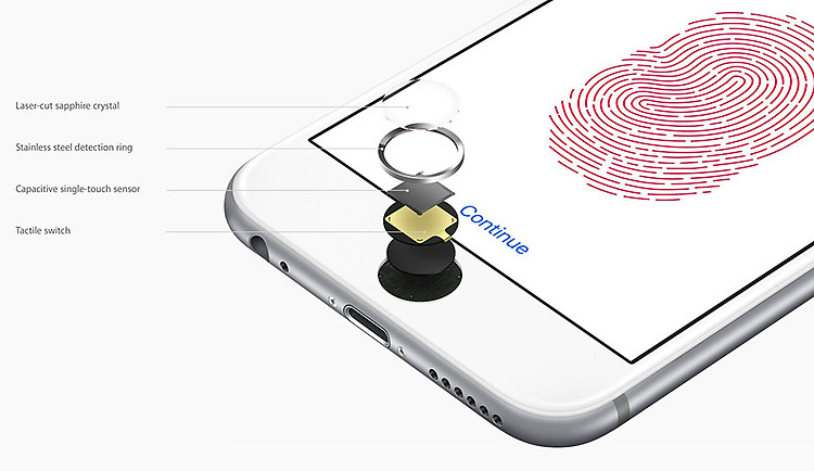 iPhone 6s 3D Touch
