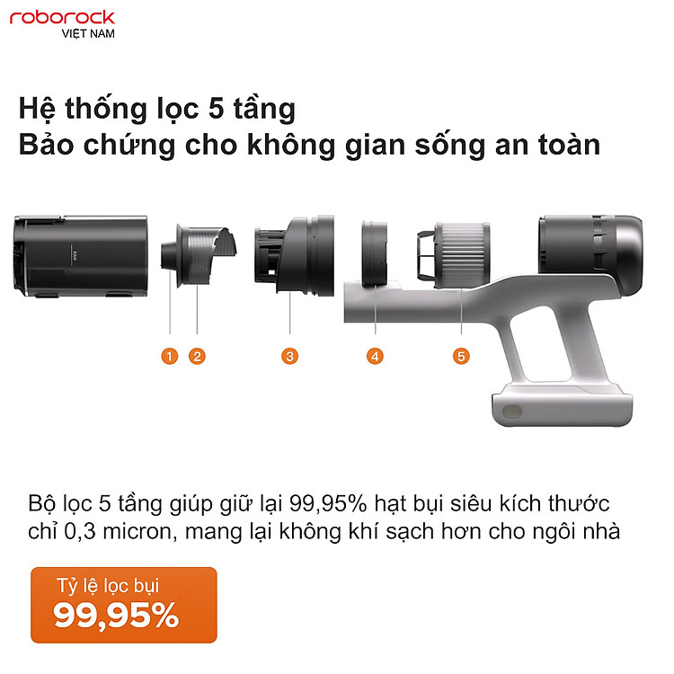 Máy hút bụi cầm tay Roborock H60 Hub Pro - Bản Quốc Tế 5