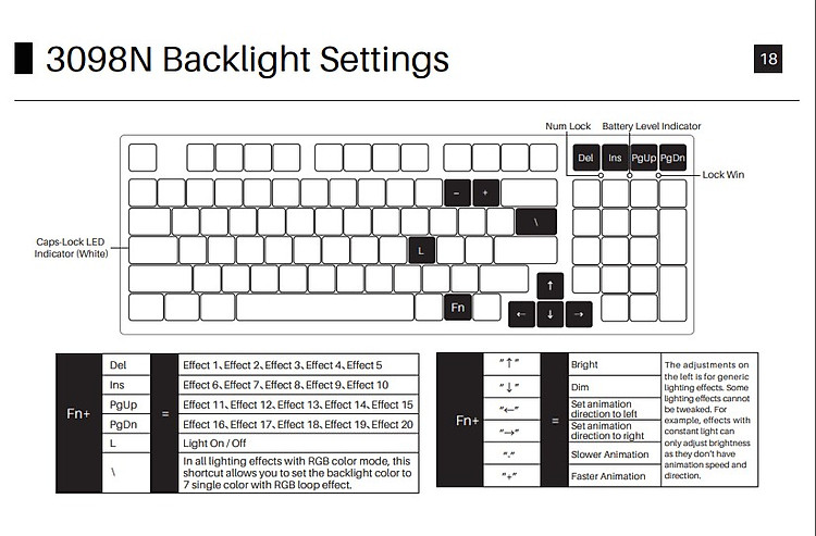 AKKO 3098N Backlight Settings