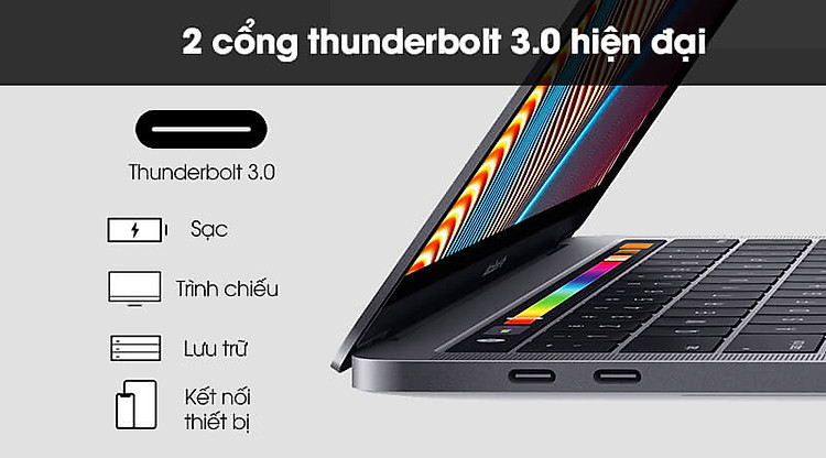 Cổng kết nối của macbook pro 2019 MUHP2