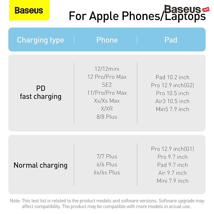eus_dynamic_series_fast_charging_data_cable_type-c_to_ip_20w-green_012_774110502d034a1fa9d2d8851131e42d.jpg