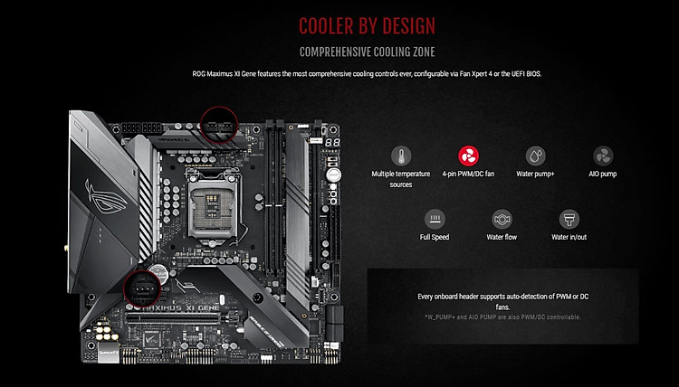 Bo mạch chủ ASUS ROG MAXIMUS XI GENE