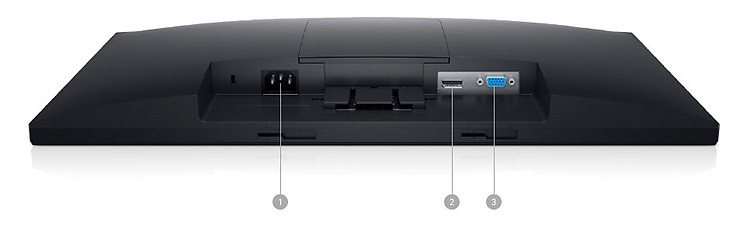 Ports & Slots
