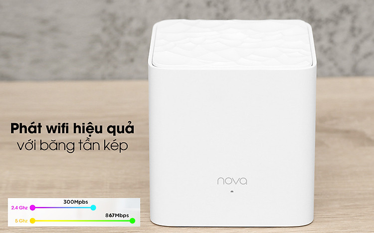 Router Wifi Mesh Chuẩn AC1200 Tenda Nova MW3 - Tốc độ dữ liệu đến 1200 Mbps trên băng tần kép