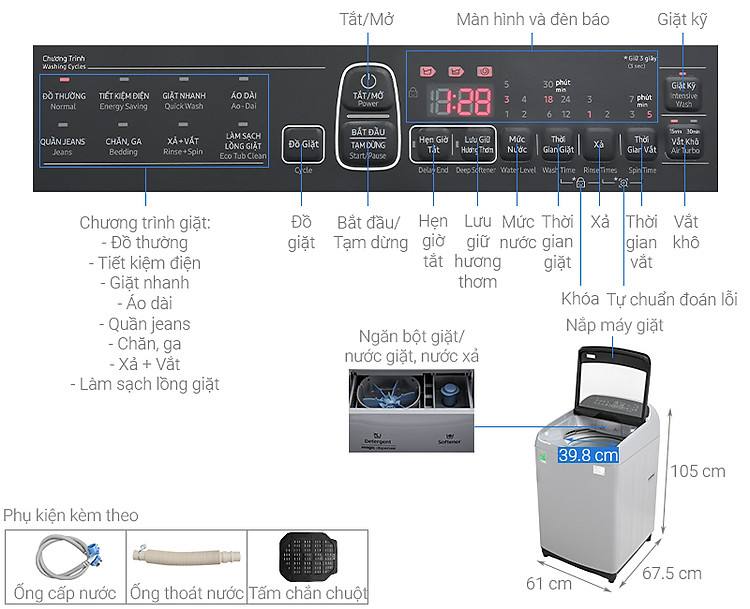 Thông số kỹ thuật Máy giặt Samsung Inverter 8.5 kg WA85T5160BY/SV