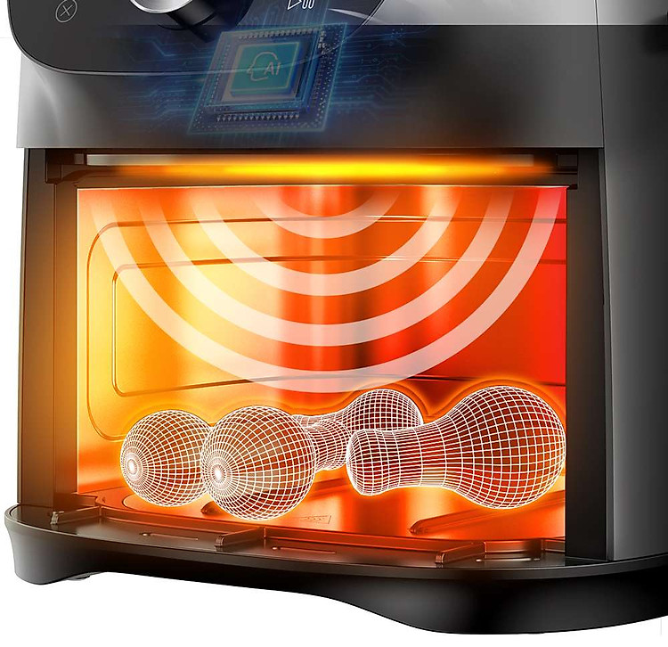 CÔNG NGHỆ HIỆN ĐẠI