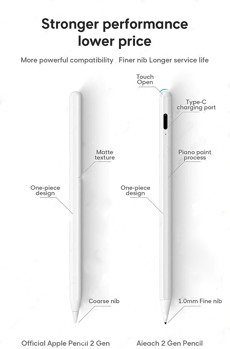 Bút cảm ứng stylus cho iPad Aturos IQS dùng như Apple Pencil