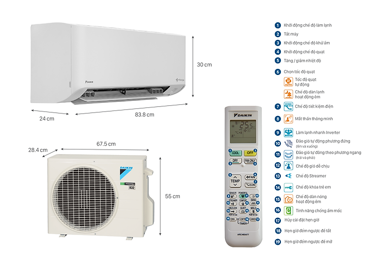 Kích thước sản phẩm & Chức năng điều khiển