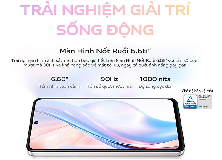 Thông số màn hình Vivo Y19s Thông số màn hình Vivo Y19s
