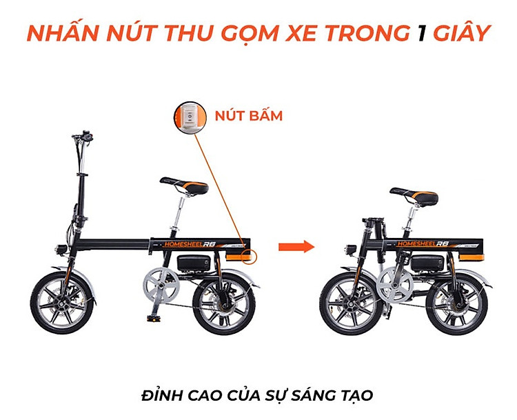 khả năng gấp gọn trong 5s chỉ với 1 nút chạm