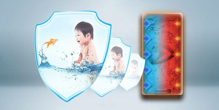 bộ cảm biến nhiệt bộ cảm biến nhiệt