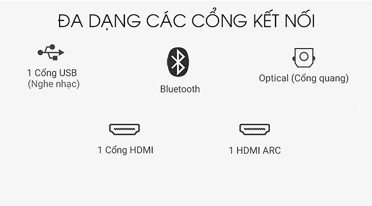 Hỗ trợ cổng kết nối phổ biến, đa dạng - Dàn âm thanh LG 4.1 SL5R 520W