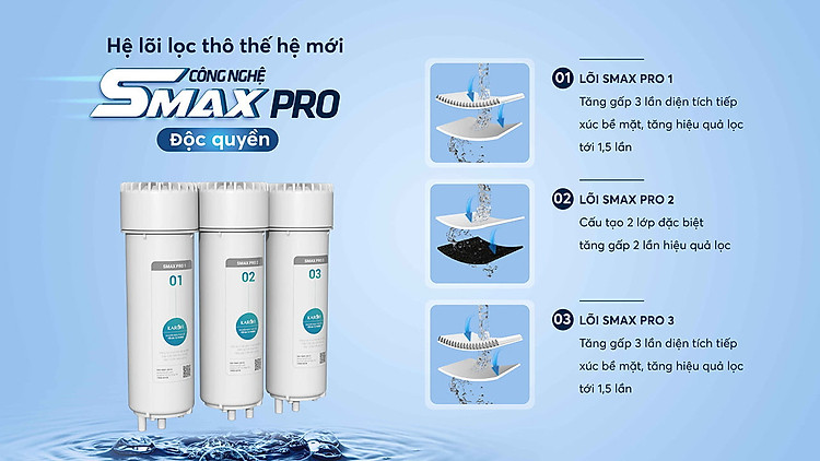 smax-pro-karofi-kad-n89-11