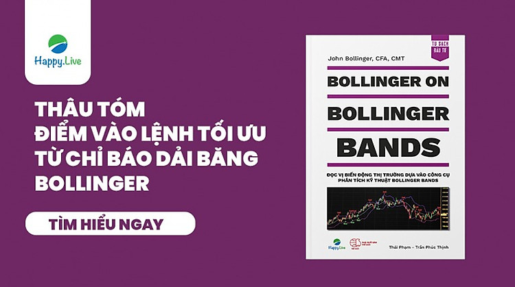 Bollinger on Bollinger Bands