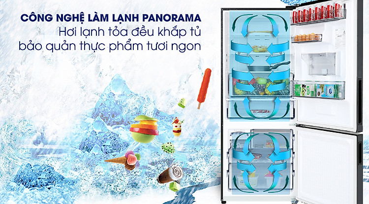 Panorama - Tủ lạnh Panasonic Inverter 410 lít NR-BX460GKVN