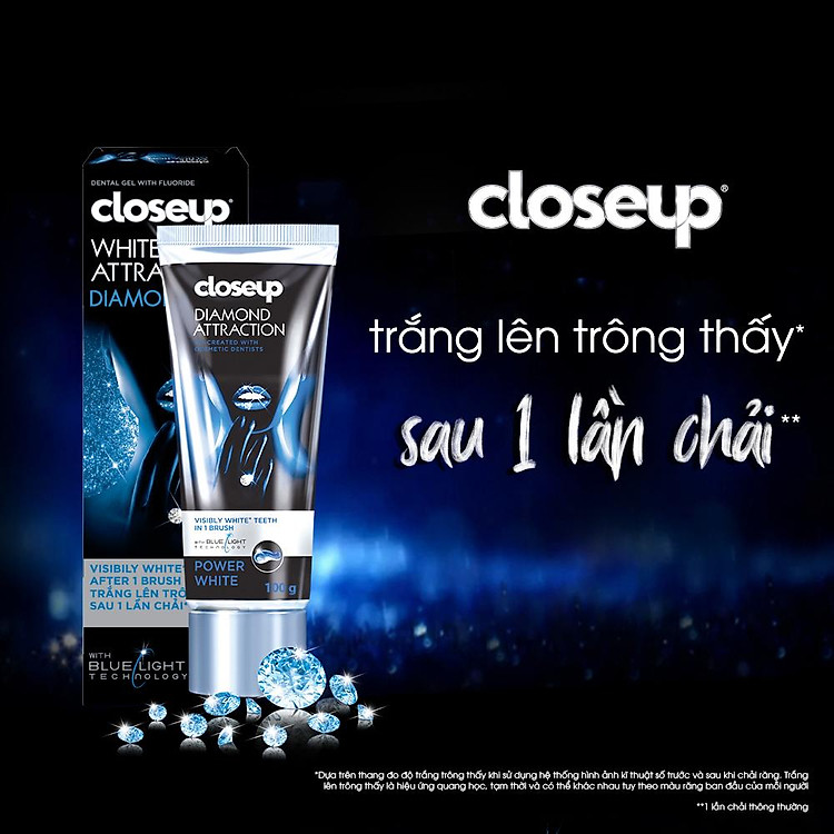 Closeup White Attraction Diamond Gel Toothpaste