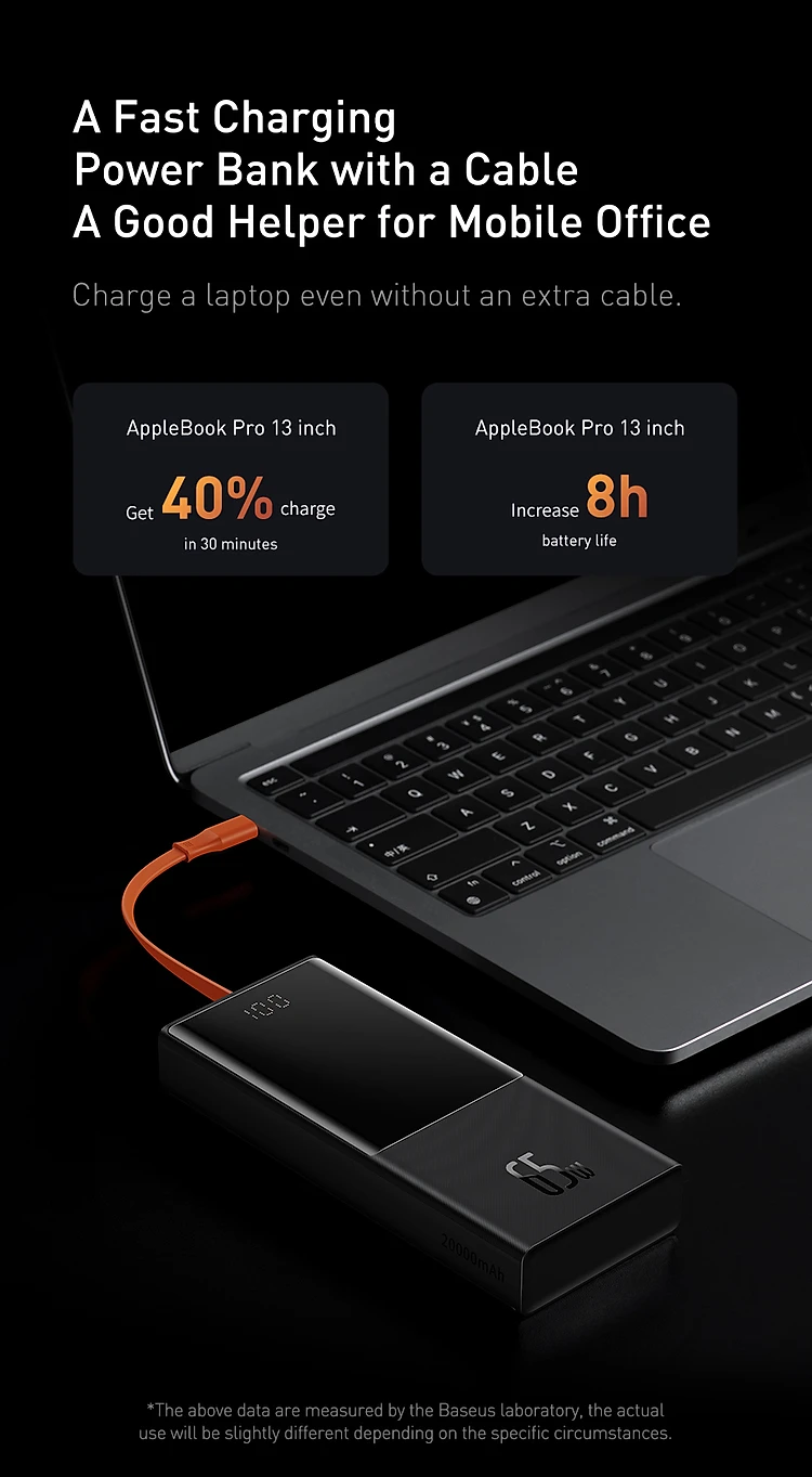 Baseus 65W 74Wh 20000mAh Power Bank External Battery Power Supply With USB-C PD QC4.0+ QC3.0 USB-A * 2 Support PPS AFC FCP SCP Fast Charging For iPhone 12 Pro Max for Samsung Galaxy S21 Note S20 ultra Huawei Mate40 P50 OnePlus 9 Pro