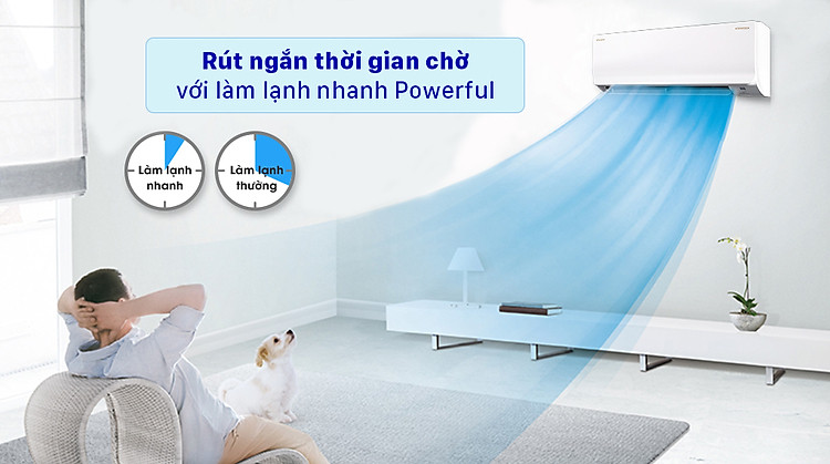 Máy lạnh Daikin Inverter 1.5 HP FTKA35VMVMV - Làm lạnh nhanh Powerful